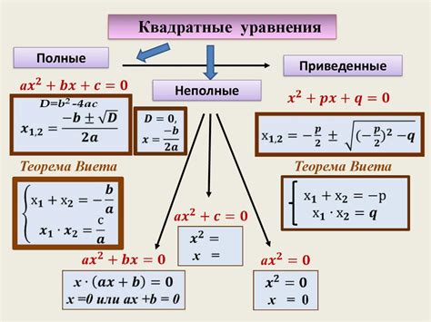 Корни выражения "Рвать и метать"