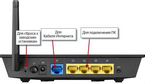 Корректная настройка микшера после подключения к Wi-Fi