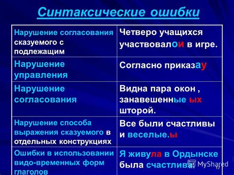 Коррекция синтаксических ошибок