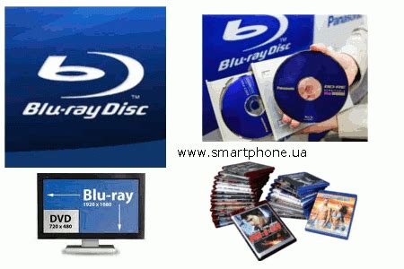 Краткое описание формата Blu-ray