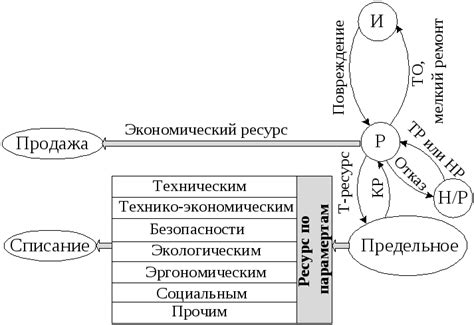 Критерии для определения оптимального звучания