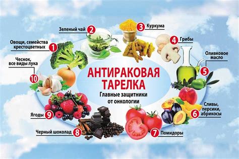 Критика и споры вокруг эффективности использования биологических продуктов при лечении онкологических заболеваний