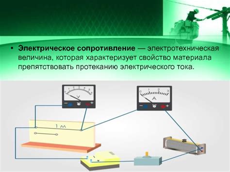 Критическое сопротивление: основные понятия