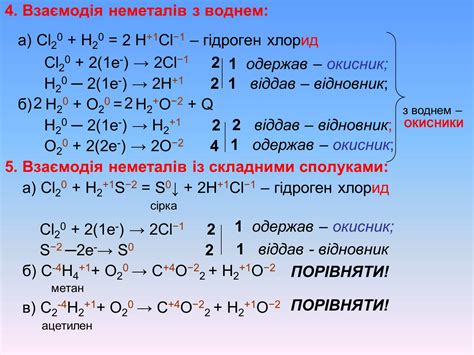 Купрум эс о 4: высокое качество