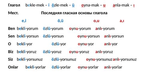 Лексическая функция джим в турецком языке