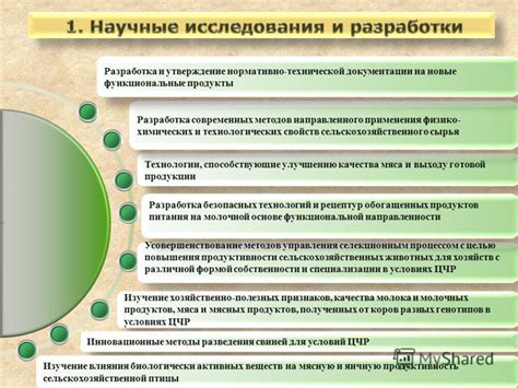 Максимизирование функциональности и возможностей технического устройства с целью повышения продуктивности