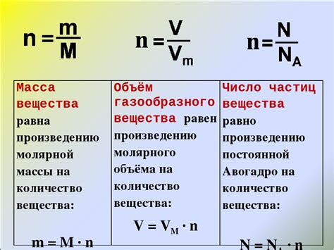 Масса в химии: понятие и значение