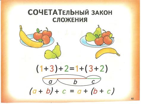 Математические законы