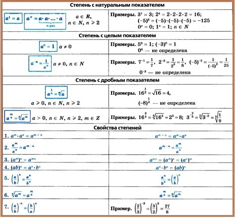 Математические свойства числа 3