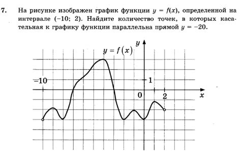 Математический подход к обобщению: количество возможных точек в общем случае