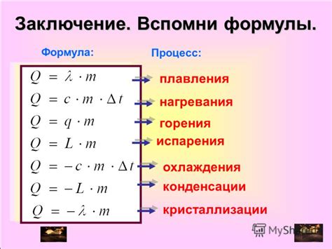 Материал и тепловые условия