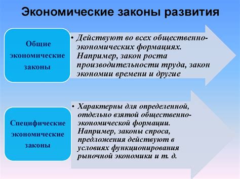 Международные договоренности и законы