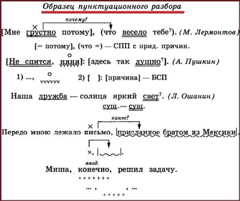 Место "это" в структуре простого и сложного предложения