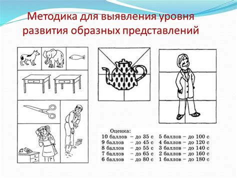 Методика исследования: выявление ароматов на поверхности одежды