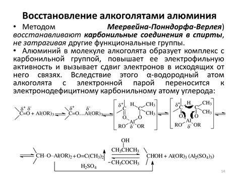 Методы восстановления