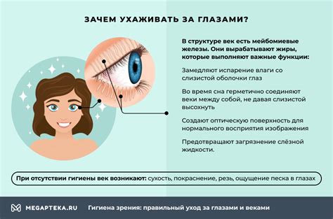 Методы защиты: гигиена глаз и профилактические меры