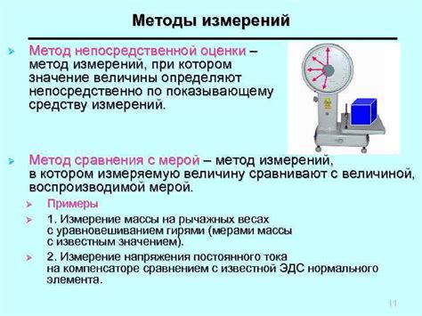 Методы измерения и расчета