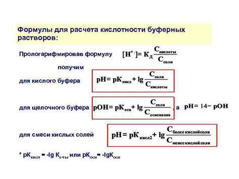 Методы определения кислотности