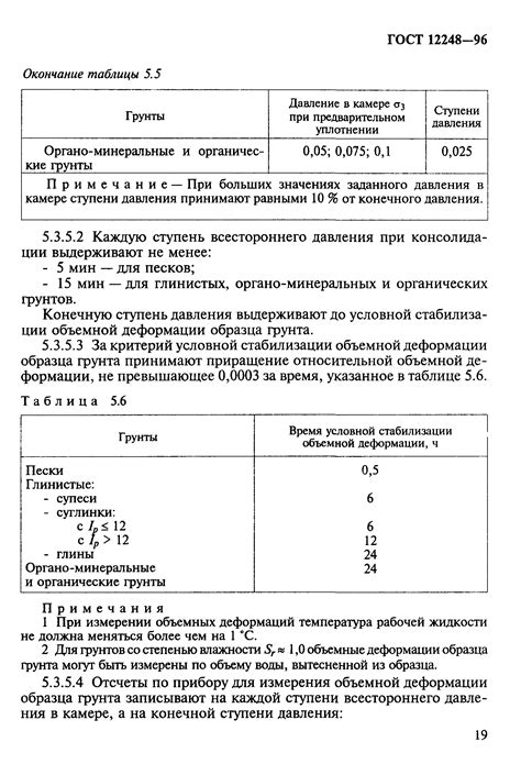 Методы определения характеристик