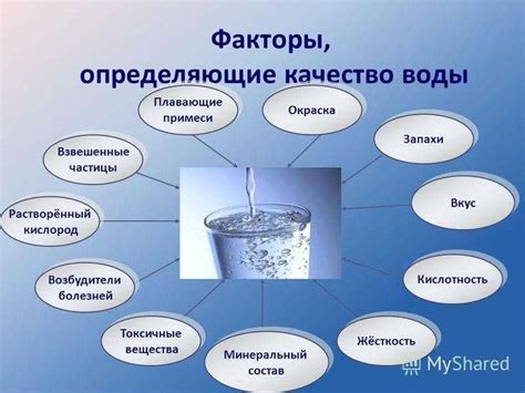 Методы очистки