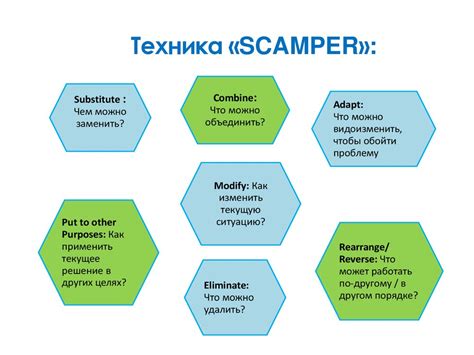 Метод облепливания