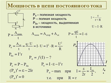 Метод расчета тока