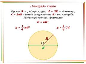 Метод через диаметр