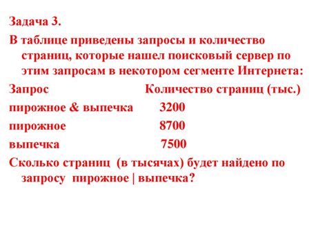 Метод 1: Поиск с использованием поисковых запросов и публичных баз данных