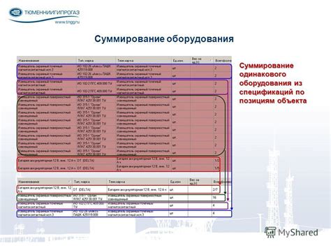 Метод 8: Поиск спецификаций на официальных ресурсах