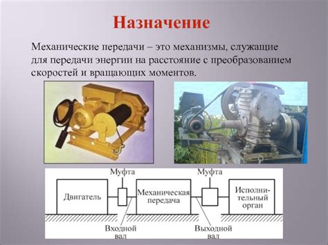 Механизмы передачи энергии