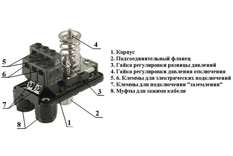 Механизм защиты от изменения цвета