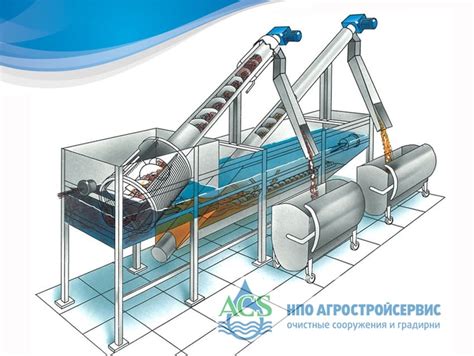 Механическая очистка воротника