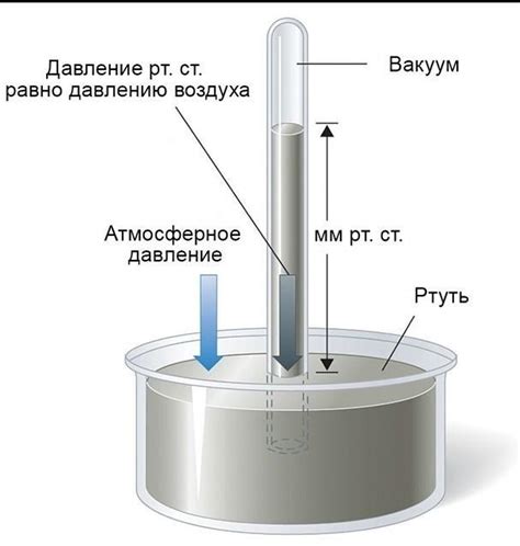 Миф о ртутном содержании