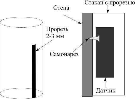 Монтаж датчика метеостанции