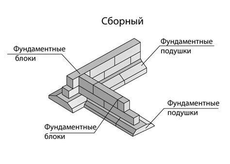 Монтаж механизма для уплотнения блоков