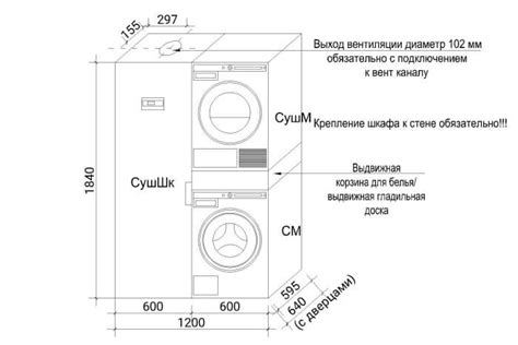 Монтаж сушильной машины