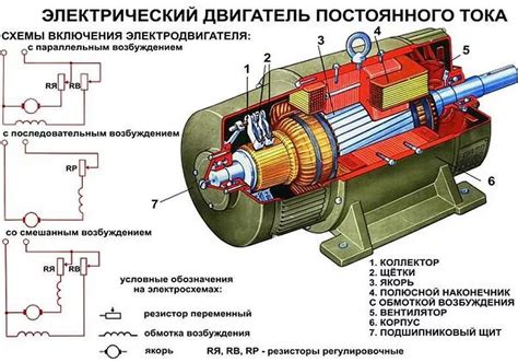 Мощность и двигатель