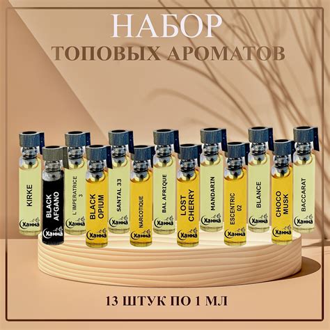 Набор элитных ароматов