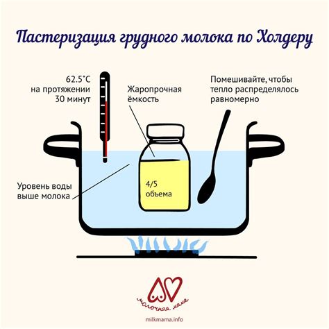 Нагревание молока до определенной температуры