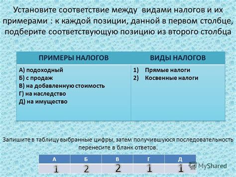 Наличие и характеристики