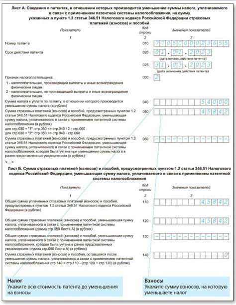 Налоговые обязательства для ИП