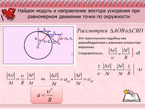 Направление движения по зодиакальной окружности