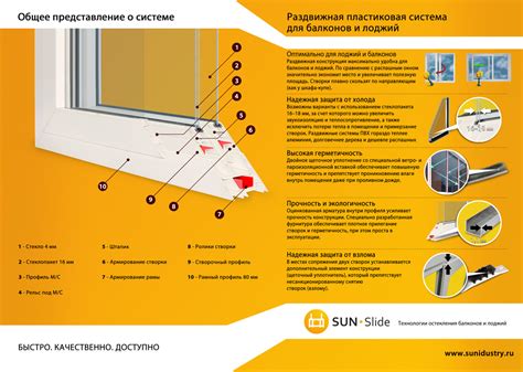 Нарушение герметичности