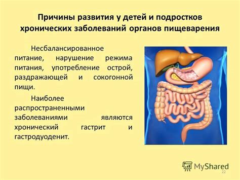 Нарушение пищеварения и несбалансированное питание