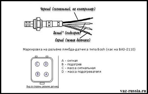 Насколько опасно движение без датчика кислорода