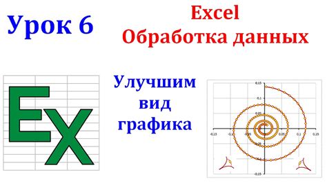 Настройка внешнего вида графика