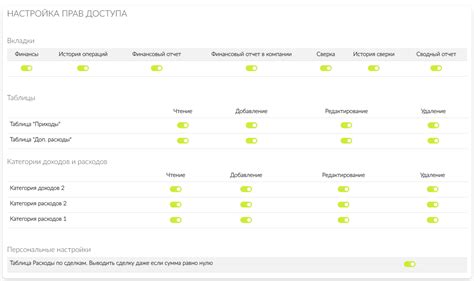 Настройка прав доступа и правил игры