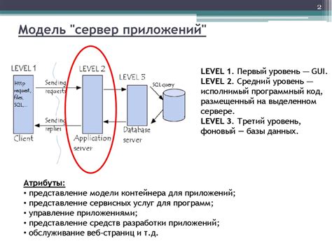 Настройка сервера баз данных