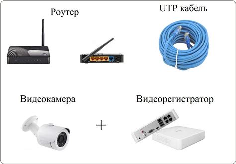 Настройка Wi-Fi и камеры