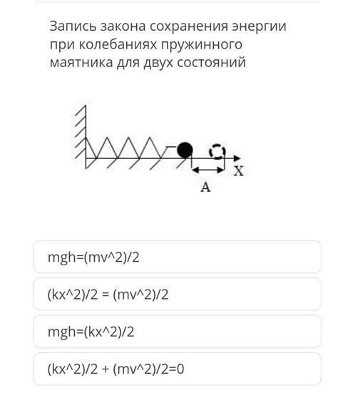 Научные аспекты маятника